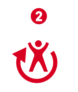 EU-CC-2